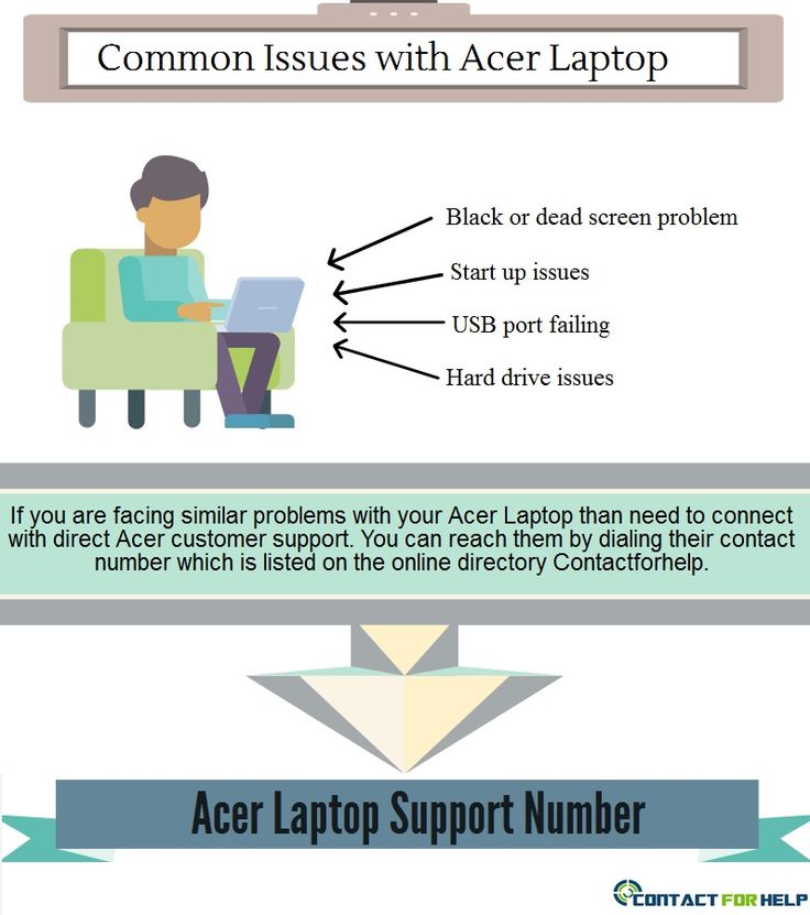 Acer Laptop Live Support Center , Acer Service Number | Laptop acer
