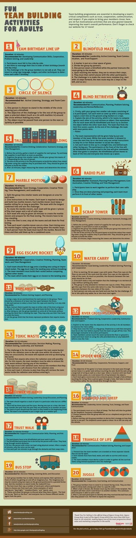 Business Writing Resumes Cover Letters ESL Voices Create professional resumes online for free Sample Resume