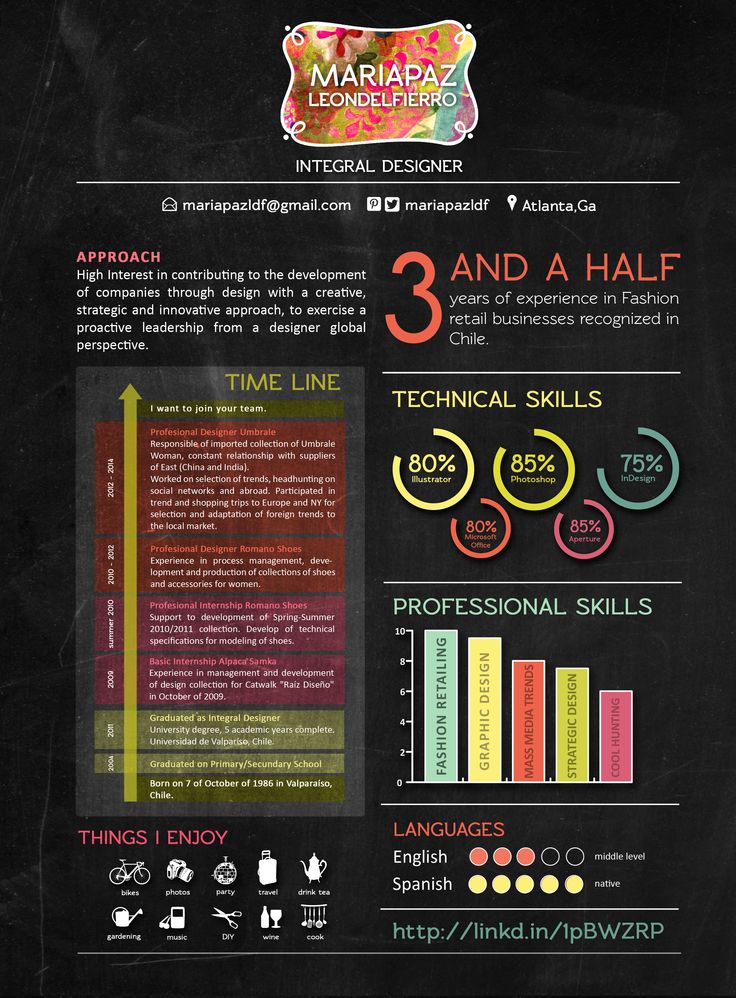 96 best cv images on Pinterest Resume design, Design resume and - write my resume for me 96 best cv images on Pinterest Resume design, Design resume and - write my resume for me