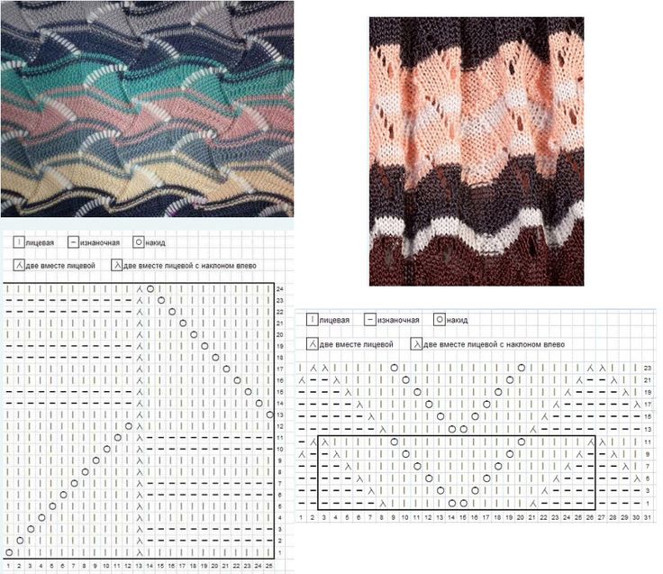 УЗОРЫ спицами. Knitting patterns, Knitting techniques, Missoni pattern