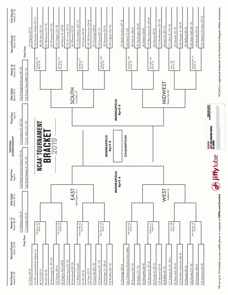Fantastic Blank Ncaa Bracket Template in 2022 Ncaa tournament bracket Fantastic Blank Ncaa Bracket Template in 2022 Ncaa tournament bracket