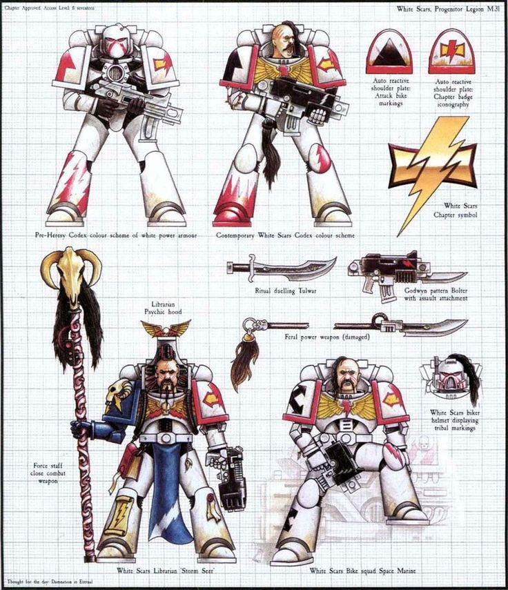 Space Marine Art Dark Eldar Riders On The Storm Power Armour The space-marine-art-dark-eldar-riders-on-the-storm-power-armour-the