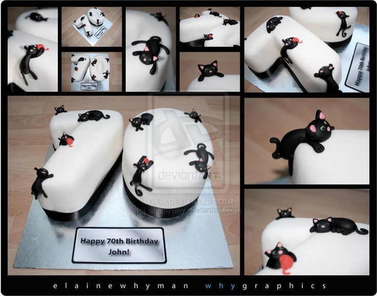 Birthday Cake Images Cats Birthday Cake Images Cats