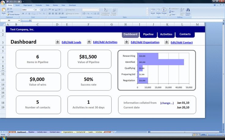 free excel 2010 dashboard templates CRM on Excel v22 Freeware - excel dashboard template free excel 2010 dashboard templates CRM on Excel v22 Freeware - excel dashboard template
