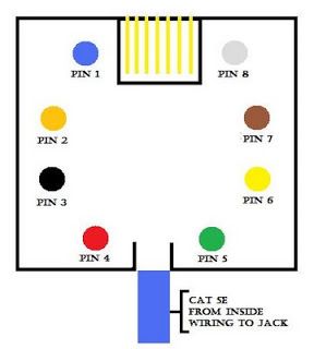 wiring cat5 wall jack cat5 wiring diagram wall jack ham radio