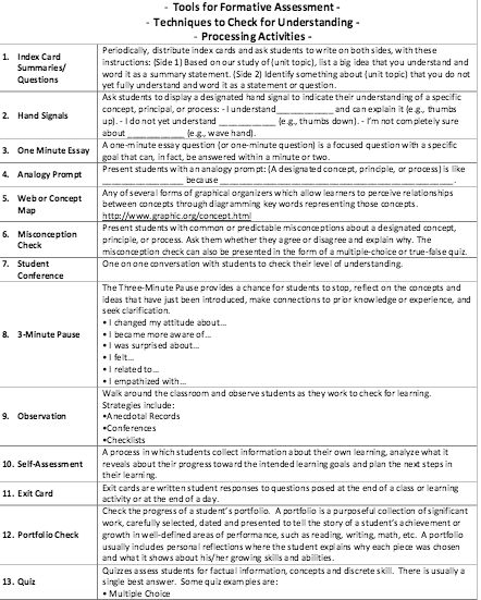 15 best Book Study Game Plan for PLCs images on Pinterest - optimal resume acc 15 best Book Study Game Plan for PLCs images on Pinterest - optimal resume acc