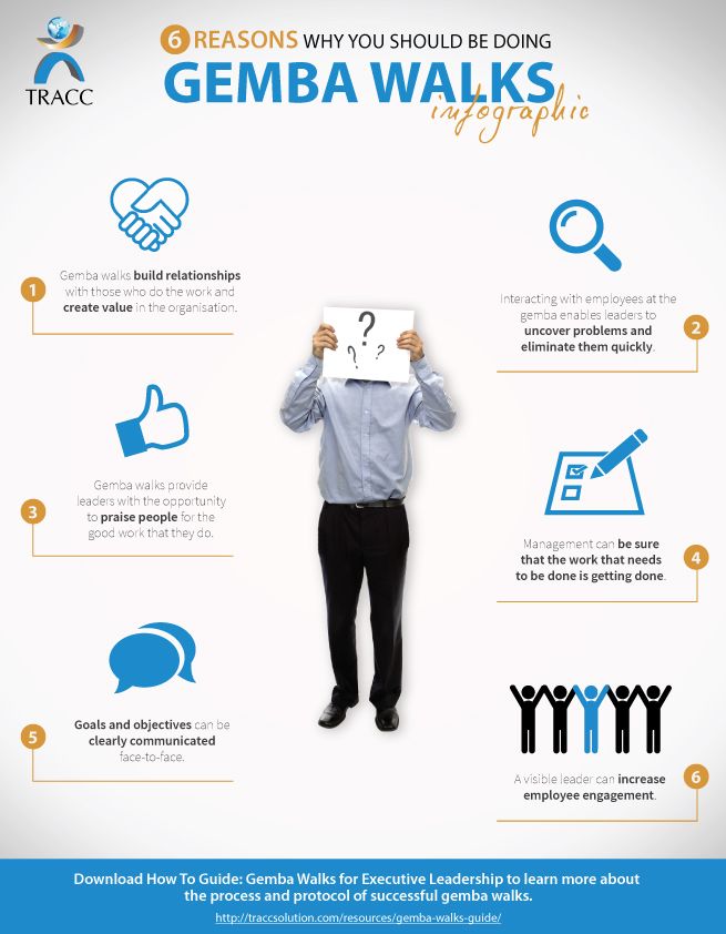 7 best Gemba images on Pinterest Lean manufacturing, Lean six - six sigma consultant sample resume 7 best Gemba images on Pinterest Lean manufacturing, Lean six - six sigma consultant sample resume