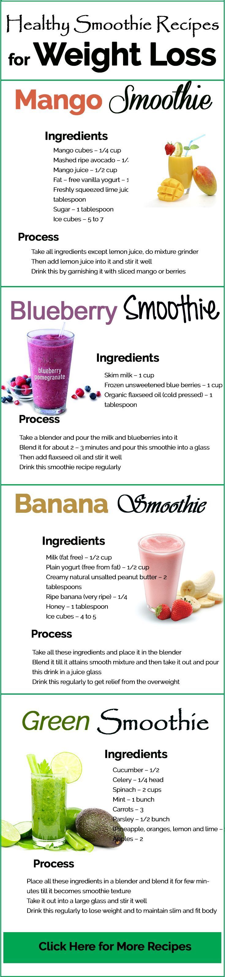whey protein how to use weight loss whey protein how to use weight loss