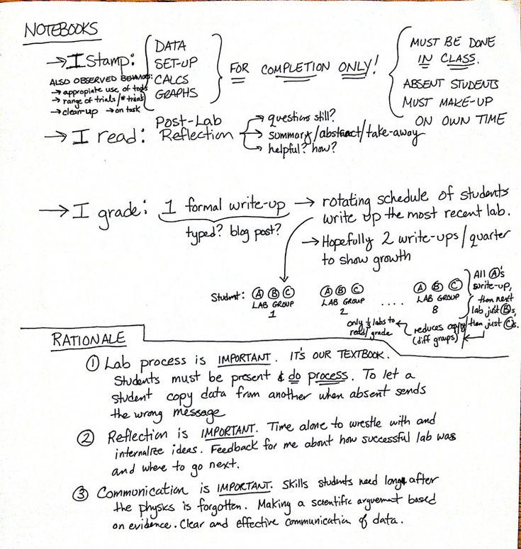 Pay Me To Do Your Exam | Take My Exam pay someone to do my report for university