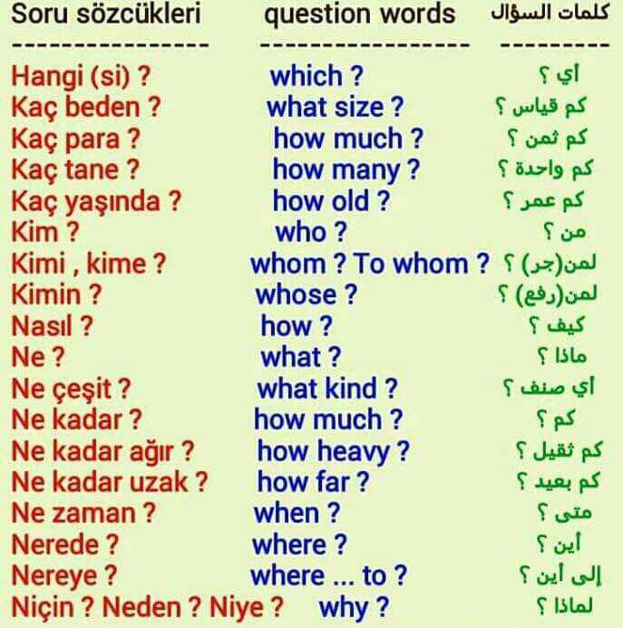 turkish dating phrases Turkey-shoot definition, a marksmanship contest, usually at a festive gathering, in which rifles are fired at moving targets, originally live turkeys see more. turkish dating phrases Turkey-shoot definition, a marksmanship contest, usually at a festive gathering, in which rifles are fired at moving targets, originally live turkeys see more.