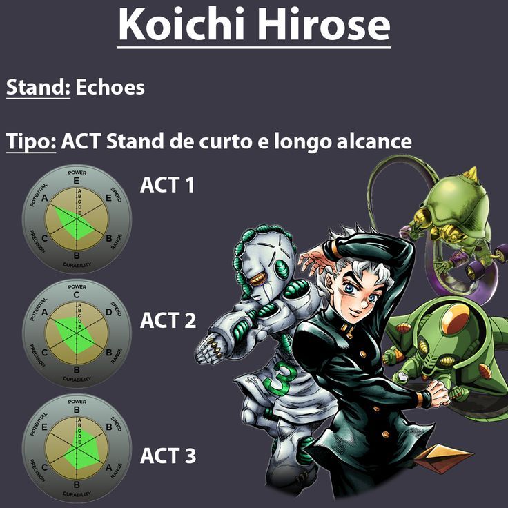 O Stand De Koichi Hirose o-stand-de-koichi-hirose