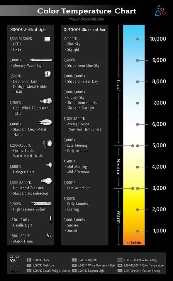 16 best lighting الاضاءه images on pinterest color 16 best lighting الاضاءه images on pinterest color