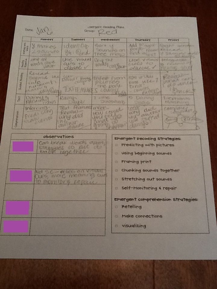 180 best Ideas For Teachers images on Pinterest Classroom ideas - research plan template 180 best Ideas For Teachers images on Pinterest Classroom ideas - research plan template