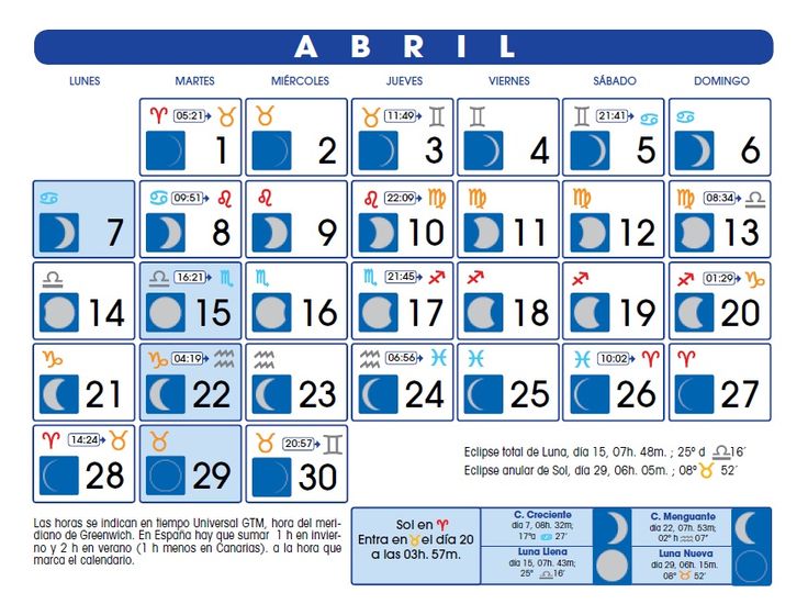 Calendario Lunar Abril de 2014 Calendario lunar