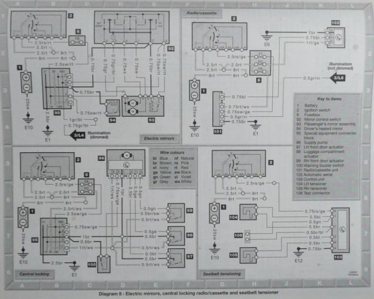 Mercedes W124 Parts Diagram 6 Benz Mercedes W124 Parts Diagram 6, Mercedes W124 Wiring Diagram
