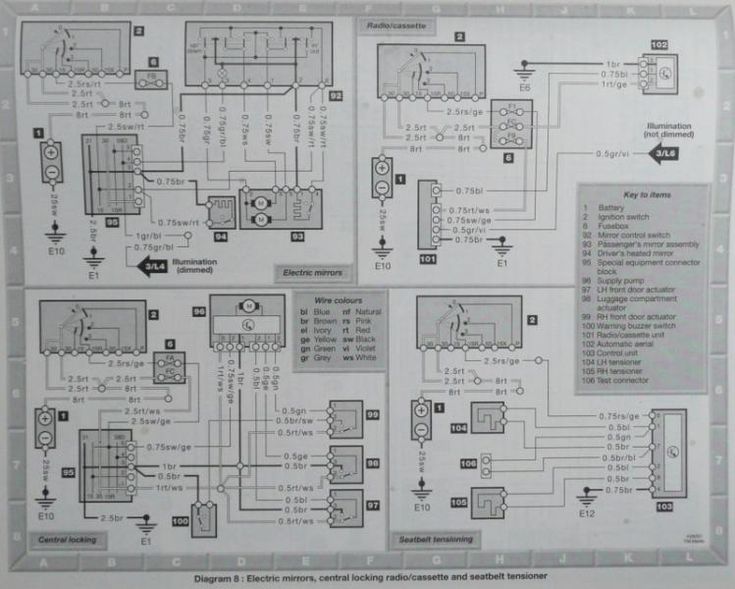 Mercedes W124 Parts Diagram 6 Mercedes W124 Mercedes Benz Parts Mercedes