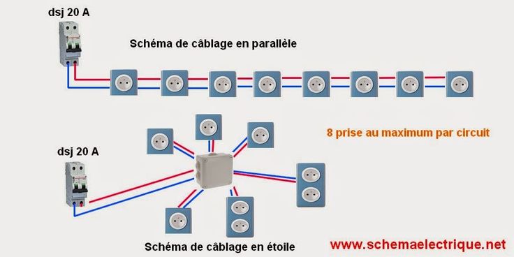 schéma de branchement prise électrique norme montage prise