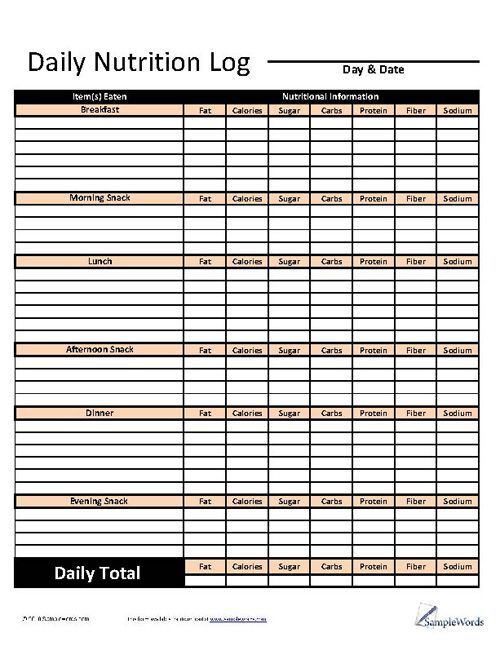 17 best Templates images on Pinterest Blood sugar, Template and - bmi index chart template 17 best Templates images on Pinterest Blood sugar, Template and - bmi index chart template