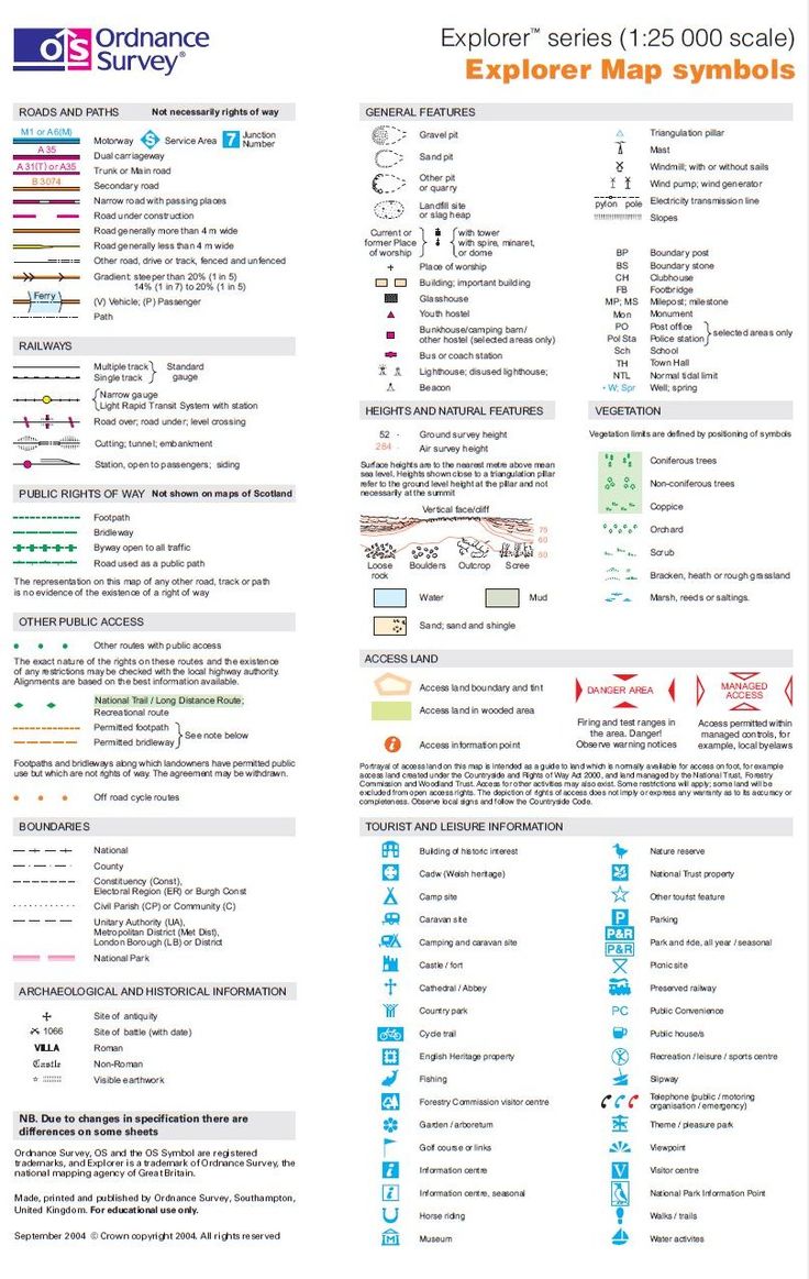 t-mobile call log symbols