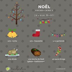 Christmas Vocabulary - Continued One of the traditional dishes ...- Vocabulaire ...