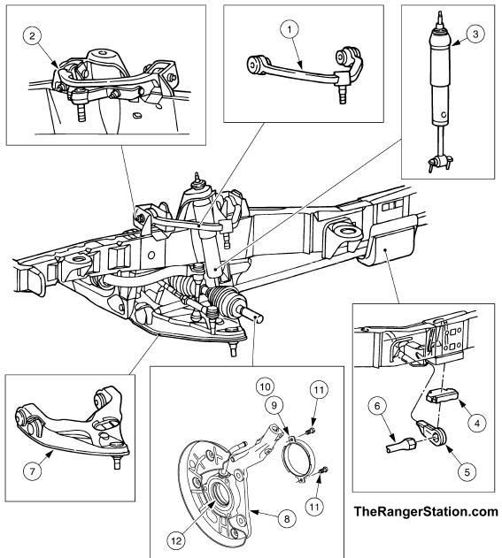 The Ford Ranger Front Suspension