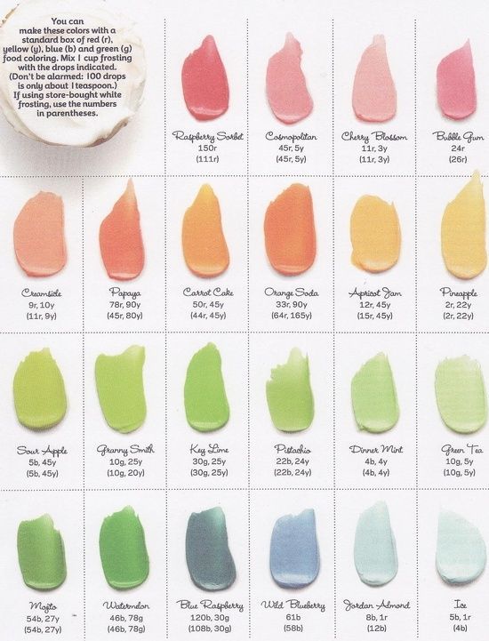 86 best Icing and Icing Color Palettes images on Pinterest | Icing ... 86 best Icing and Icing Color Palettes images on Pinterest | Icing ...