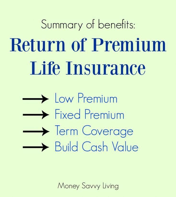 What Is A Return Of Premium Life Insurance Policy And Why You