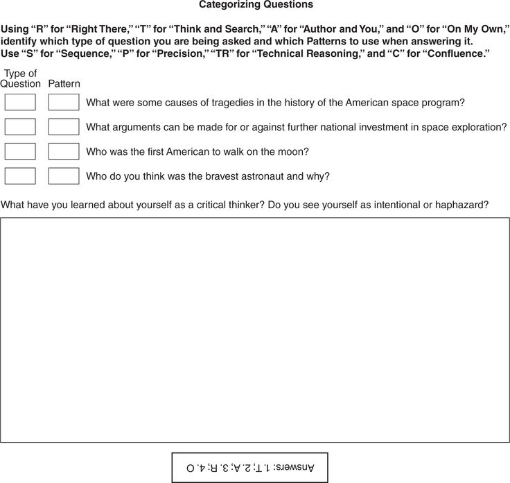 26 best Intentional Learning - Let Me Learn images on Pinterest - copy writing a letter in chinese format 26 best Intentional Learning - Let Me Learn images on Pinterest - copy writing a letter in chinese format