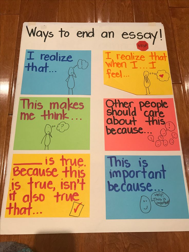 Native American Essays Opinion Essay Opinion Writing Persuasive Essays Informational Writing Writing Anchor Charts Writer Workshop Lucy Calkins Language Arts Writers Essay On Value Of Education also Essay On Company Best Persuasive Essay Images On Pinterest Persuasive Essays History Repeats Itself Essay