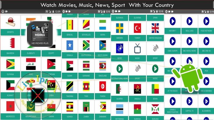 Snappy StreamZ Android Live TV Apk For Streaming World Live Tv - fresh periodic table theme apk Snappy StreamZ Android Live TV Apk For Streaming World Live Tv - fresh periodic table theme apk