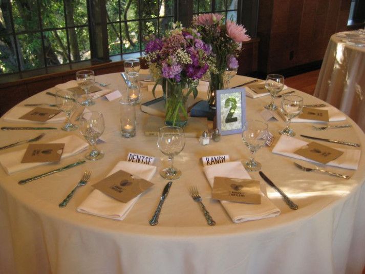 Editor Buffet Wedding Table Setting Place Settings Editor Buffet Wedding Table Setting, How To Set Table For Buffet Wedding
