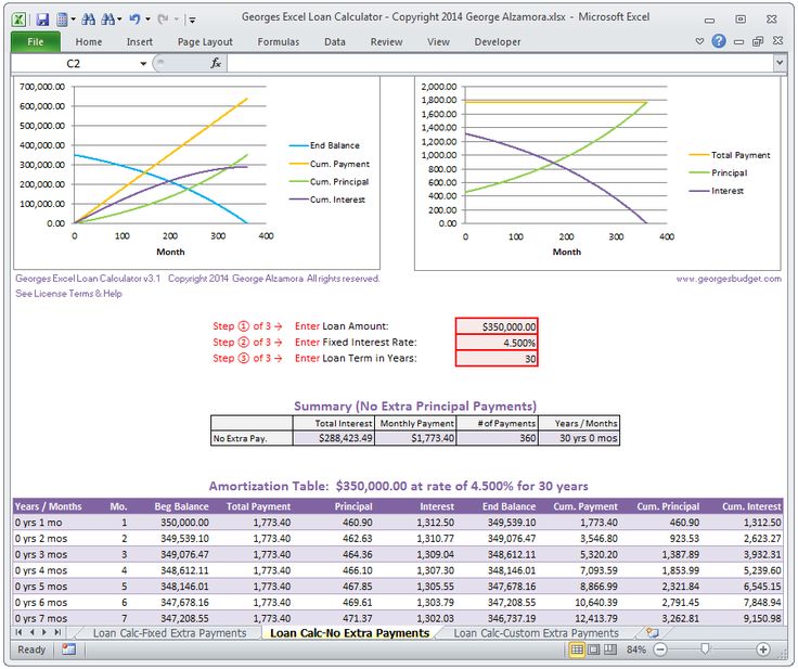 weekly loan amortization schedule excel