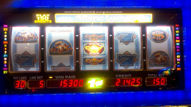 MULTIPLIERS