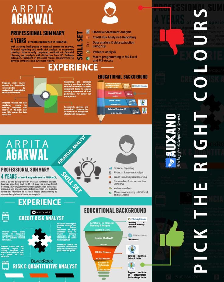 11 best Infographic Resume Services images on Pinterest Awesome - pick programmer sample resume 11 best Infographic Resume Services images on Pinterest Awesome - pick programmer sample resume