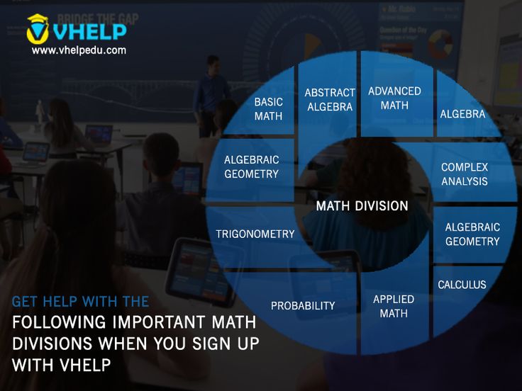 Homework help oen