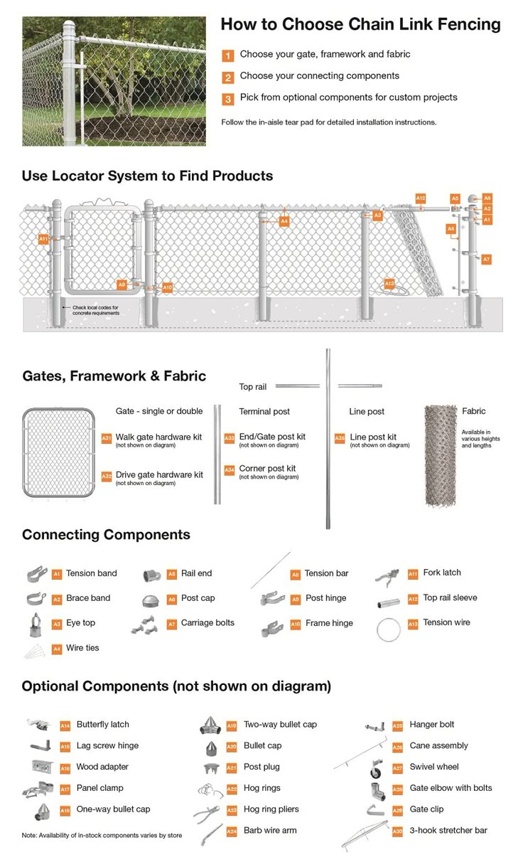 Home Hardware Chainlink Top Rail Home Hardware Chainlink Top Rail