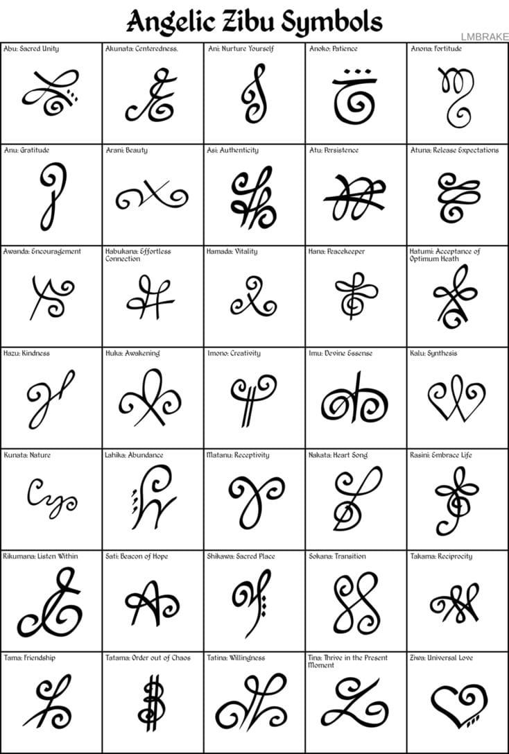 Letter, Numbers and Symbol Temporary Tattoos