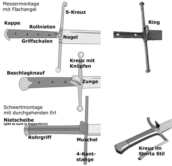 A Laymanu0027s Guide to How a Sling Psychrometer Works Instruments - sample psychrometric chart A Laymanu0027s Guide to How a Sling Psychrometer Works Instruments - sample psychrometric chart