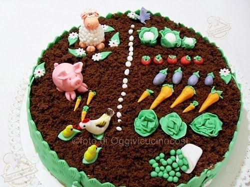 Pin su Oggi vi Cucino CosìLe mie Torte Decorate