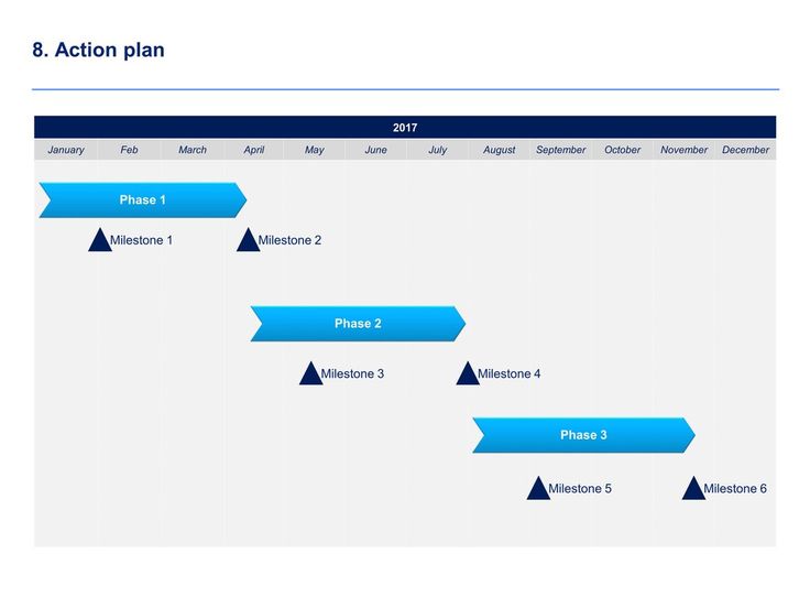 Más de 25 ideas increíbles sobre Simple business plan en Pinterest - action plan template for business Más de 25 ideas increíbles sobre Simple business plan en Pinterest - action plan template for business
