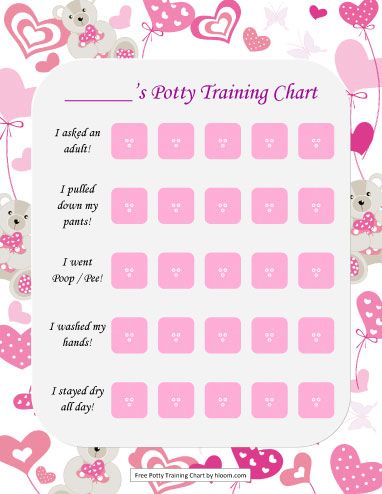 potty training girls chart