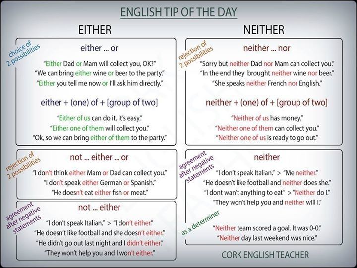present perfect a mindfulness approach to letting go of perfectionism and the need for control ebook 66 best esl grammar images on pinterest english grammar present perfect a mindfulness approach to letting go of perfectionism and the need for control ebook 66 best esl grammar images on pinterest english grammar