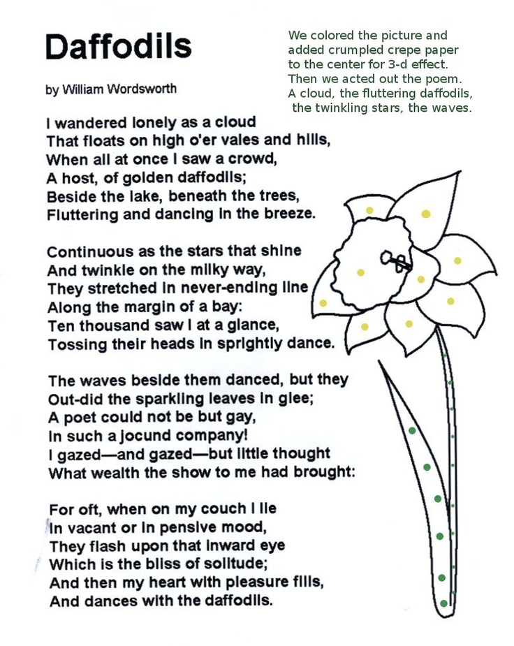 william wordsworth daffodils essays William wordsworth and romantic poetry in related essays william wordsworth comparisons between ' the daffodils' by william wordsworth and 'the new fast. william wordsworth daffodils essays William wordsworth and romantic poetry in related essays william wordsworth comparisons between ' the daffodils' by william wordsworth and 'the new fast.