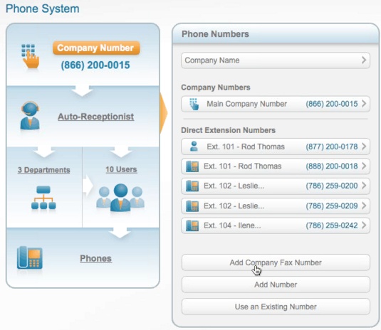 Ringcentral coupon code