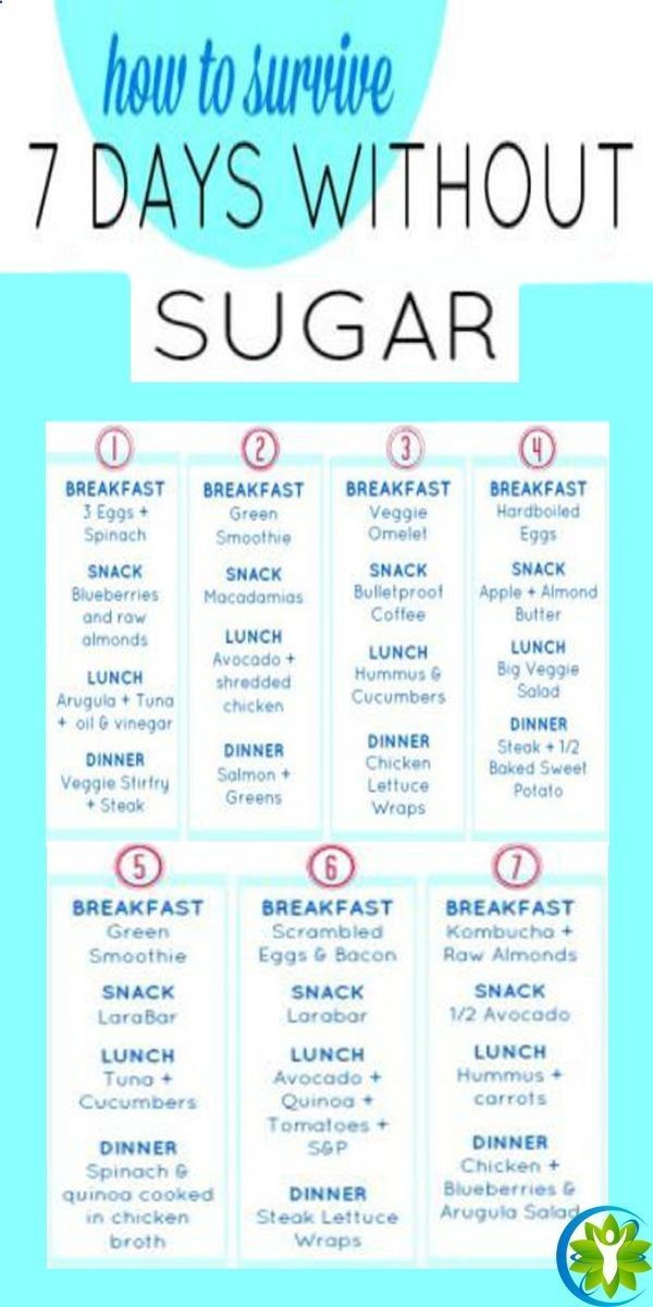 extreme fat loss routine