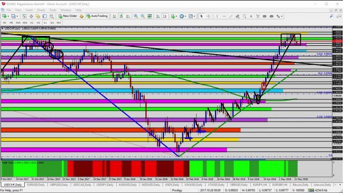 Clmarkets binary