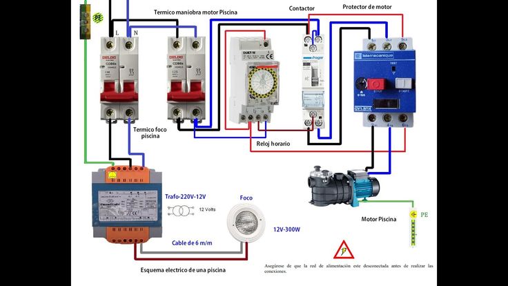 Cuadro esquema eléctrico para piscina