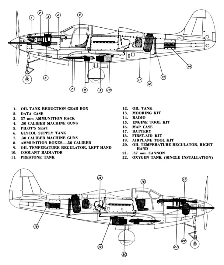 Bell P-39K-L internal - Bell P-39 Airacobra - Wikipedia - https://en