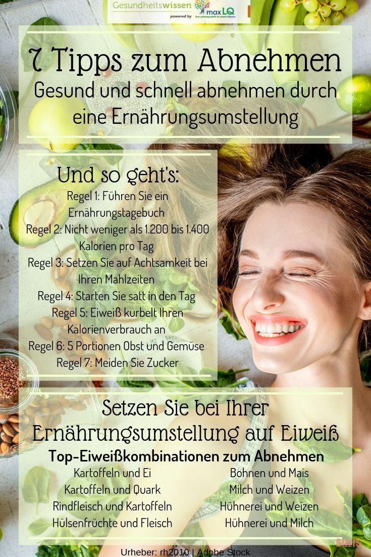 Videos, wie man an einem glücklichen Tag Gewicht verliert