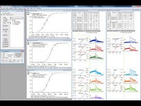 Best 25+ Data analysis software ideas on Pinterest Data science - sample data analysis Best 25+ Data analysis software ideas on Pinterest Data science - sample data analysis